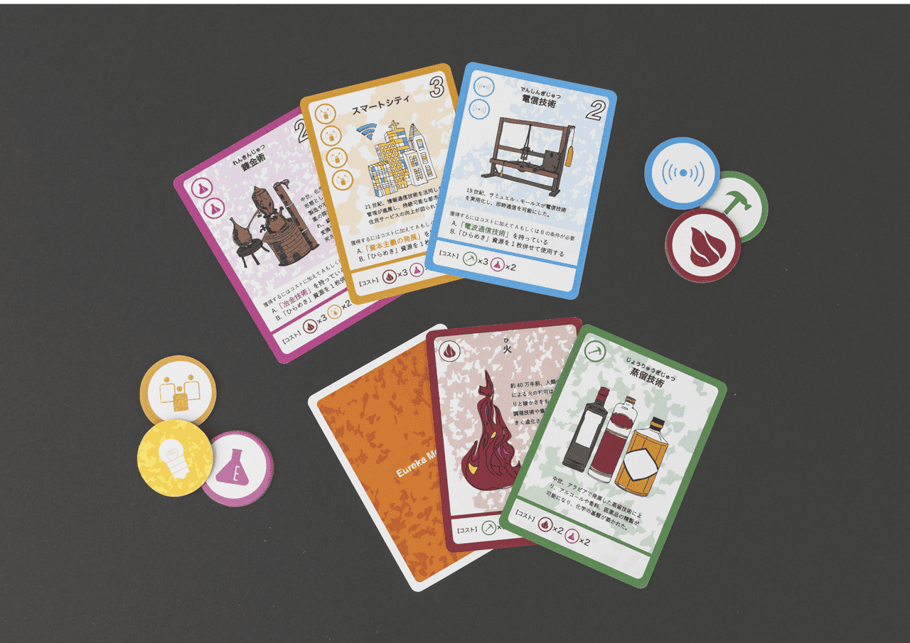 『Eureka Moment』が"対人ゲーム"として強い理由。発明レースと資源争奪戦